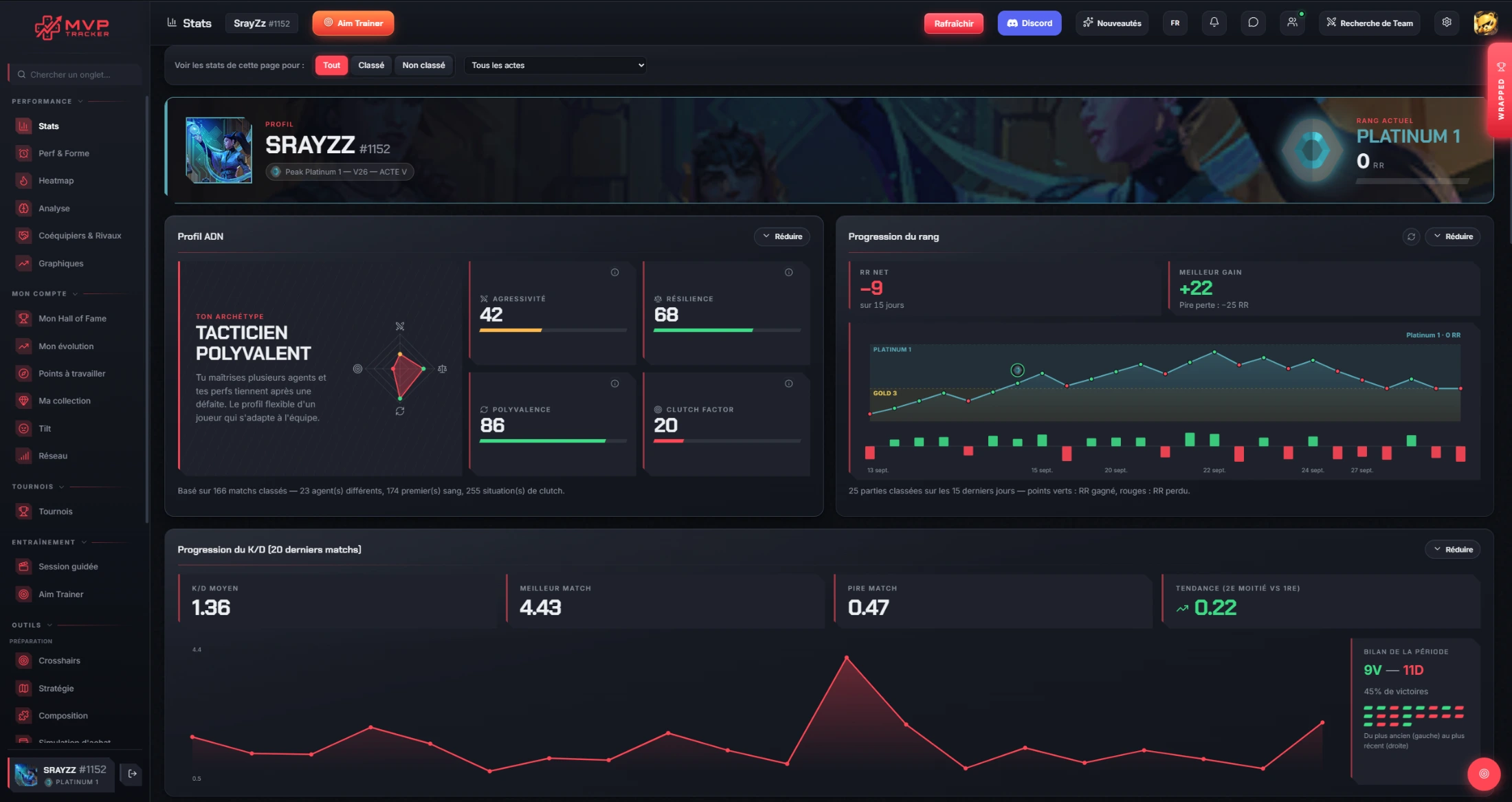 Écran Stats de MVP Tracker