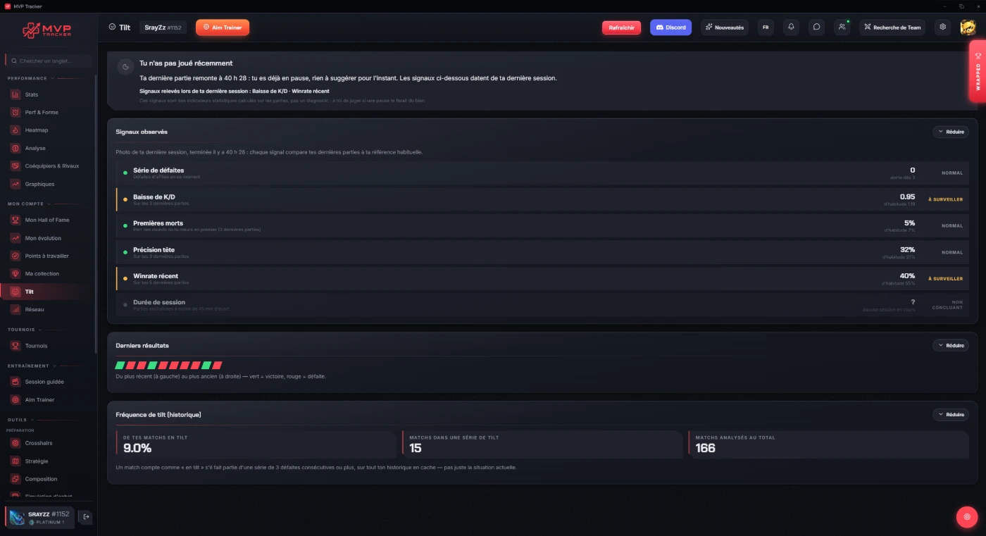 Écran Tilt de MVP Tracker, séries de défaites et baisse de performance